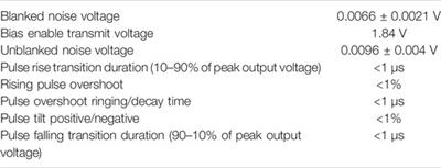 Design, Characterisation and Performance of an Improved Portable and Sustainable Low-Field MRI System